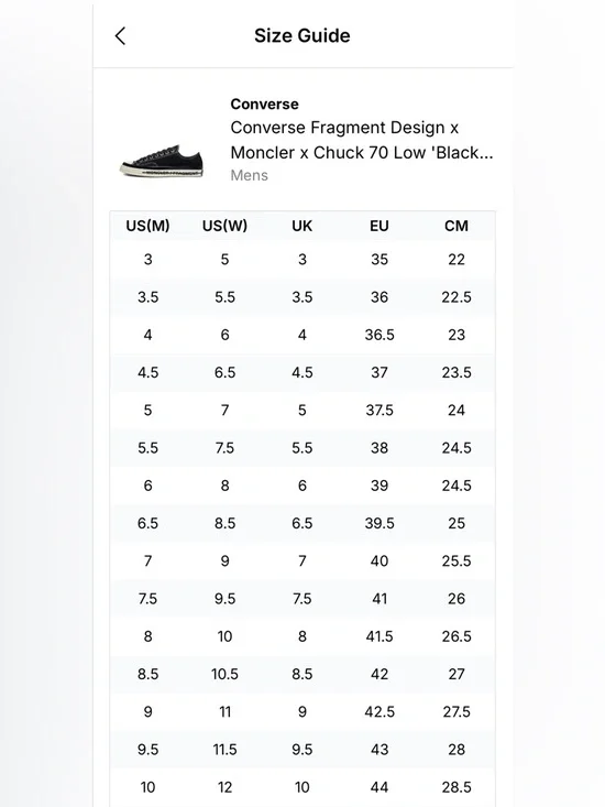 FRAGMENT DESIGN x MONCLER x CONVERSE UNISEX SNEAKERS, US MENS 9/WOMENS 11, BLACK - Picture 14 of 14